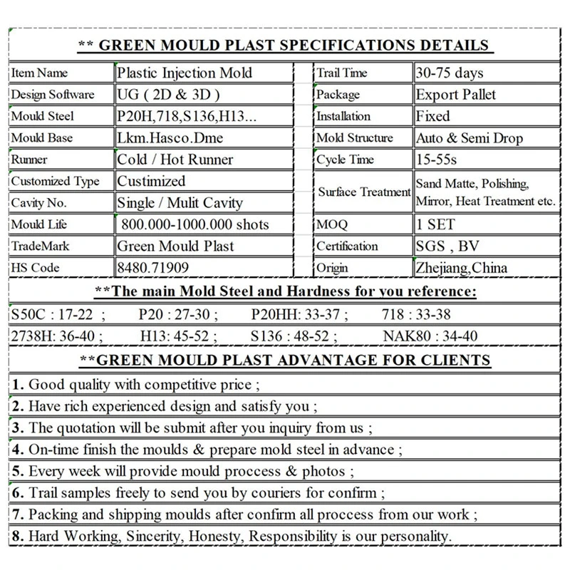 Green Mould Plastic Commodity Mold for Water Jugs Tooling